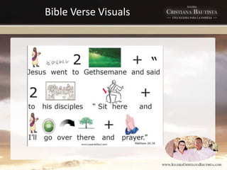 Bible Verse Visuals
 