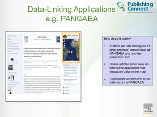 Data-Linking Applications
    e.g. PANGAEA

                     How does it work?

                     1.   Authors (or data managers for
                          large projects) deposit data at
                          PANGAEA and provide
                          publication info

                     2.   Online article reader sees an
                          interactive application that
                          visualizes data on the map

                     3.   Application contains link to full
                          data record at PANGAEA
 