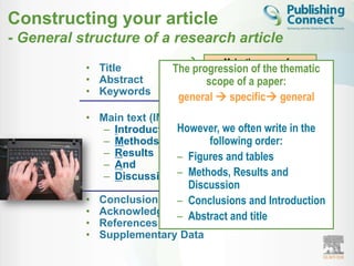 Constructing your article
- General structure of a research article
                                          Make them easy for
           • Title          The   progression andthe thematic
                                       indexing of searching!
           • Abstract                scope of a paper:
                                        (informative, attractive,
           • Keywords                          effective)
                             general  specific general
           • Main text (IMRAD)       Journal space is not
             – Introduction However, we often write in the
                                          unlimited.
             – Methods            following order: as
                                      Make your article
             – Results      – Figuresconcise as possible.
                                      and tables
             – And
             – Discussions– Methods, Results and
                           Discussion
           • Conclusions – Conclusions and Introduction
           • Acknowledgements
                         – Abstract and title
           • References
           • Supplementary Data
 