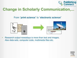 Change in Scholarly Communication,...
           From “print science” to “electronic science”




• Research output nowadays is more than text and images.
  Also data sets, computer code, multimedia files etc.
 