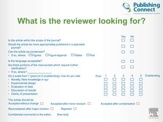 What is the reviewer looking for?
                                                                                              Yes    No
Is the article within the scope of the journal?
Would the article be more appropriately published in a specialist
   journal?
Can the article be condensed?
• If so, where:        Figures       Figure legends     Tables      Text

Is the language acceptable?
Are there portions of the manuscripts which require further
  clarification?
• If so, where? ________________
On a scale from 1 (poor) to 5 (outstanding), how do you rate               Poor   1     2      3      4     5   Outstanding
• Novelty, New knowledge in xyz
• Experimental design
• Evaluation of data
• Discussion of results
• Clarity of presentation

The article should be
Accepted without change             Accepted after minor revision             Accepted after condensation
Reconsidered after major revision           Rejected

Confidential comments to the editor:     [free text]
 