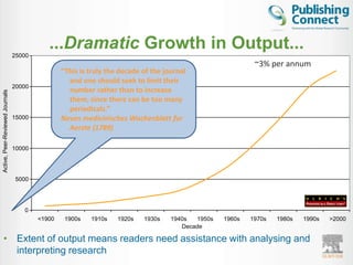 ...Dramatic Growth in Output...
                                 25000
                                                                                                            ~3% per annum
                                                 “This is truly the decade of the journal
                                                   and one should seek to limit their
                                 20000
                                                   number rather than to increase
Active, Peer-Reviewed Journals




                                                   them, since there can be too many
                                                   periodicals.”
                                 15000           Neues medicinisches Wochenblatt fur
                                                   Aerzte (1789)

                                 10000




                                 5000




                                    0
                                         <1900    1900s   1910s    1920s   1930s    1940s  1950s   1960s   1970s   1980s   1990s   >2000
                                                                                       Decade

   • Extent of output means readers need assistance with analysing and
     interpreting research
 
