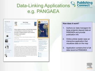Data-Linking Applications
    e.g. PANGAEA

                     How does it work?

                     1.   Authors (or ...
