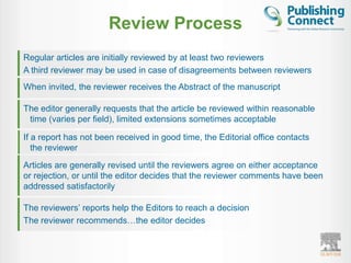 Review Policy
Reviewers do not communicate directly                                   As author
 with authors             ...