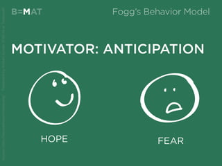 MOTIVATOR: ANTICIPATION
HOPE FEAR
B=MATM
Source:http://www.behaviormodel.org/PresentedbyKristenSunde:11/26/14atTradecraft
Fogg’s Behavior Model
 