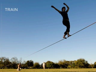 TRAIN
Source:http://www.behaviormodel.org/PresentedbyKristenSunde:11/26/14atTradecraft
 