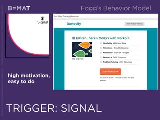 B=MATT
TRIGGER: SIGNAL
Signal
high motivation,
easy to do
Source:http://www.behaviormodel.org/PresentedbyKristenSunde:11/26/14atTradecraft
Fogg’s Behavior Model
 