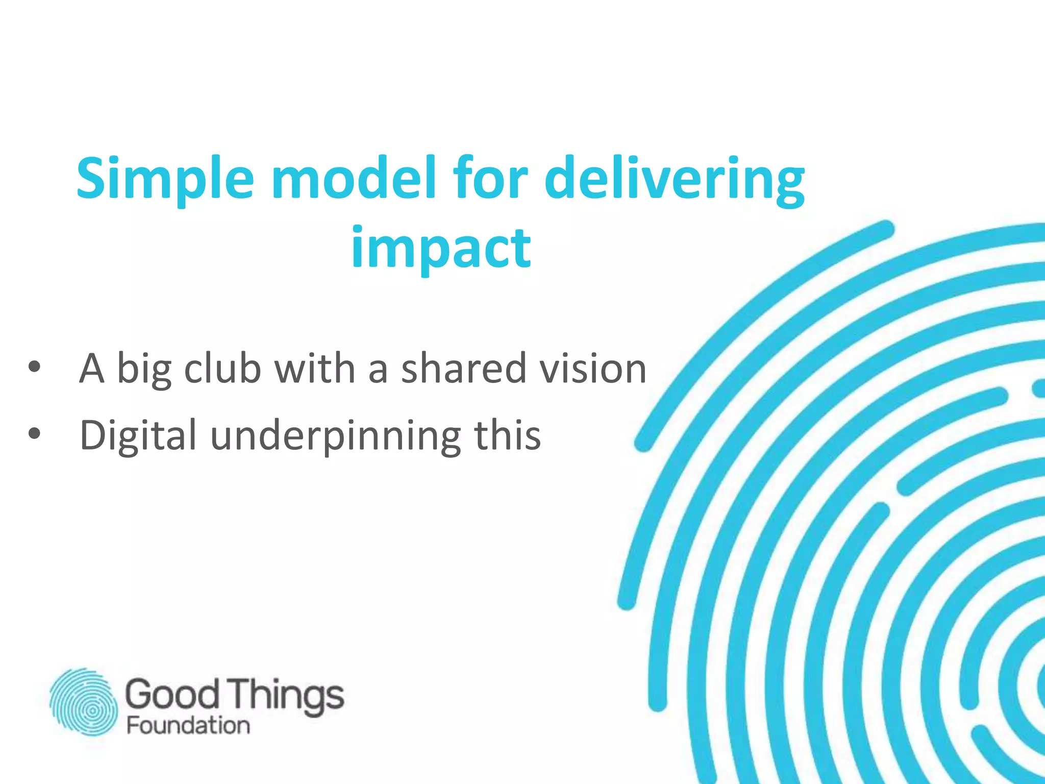 Simple model for delivering
impact
• A big club with a shared vision
• Digital underpinning this