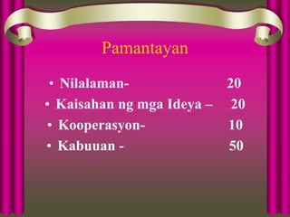 Pamantayan
• Nilalaman- 20
• Kaisahan ng mga Ideya – 20
• Kooperasyon- 10
• Kabuuan - 50
 