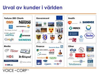 Urval av kunder i världen
 