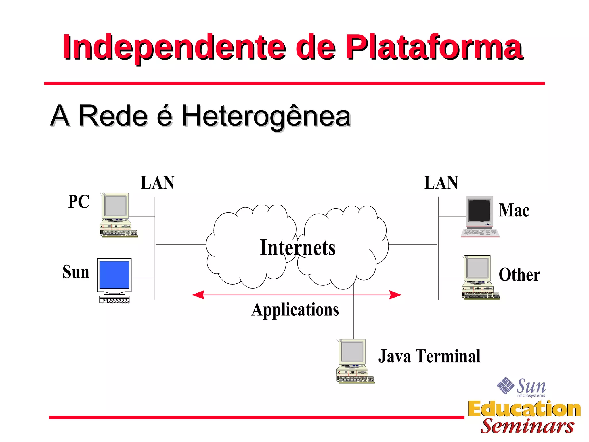 Independente de Plataforma A Rede é Heterogênea 