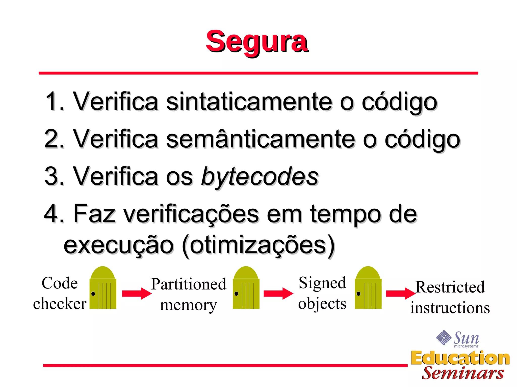 Segura 1. Verifica sintaticamente o código 2. Verifica semânticamente o código 3. Verifica os  bytecodes 4. Faz verificações em tempo de execução (otimizações) 