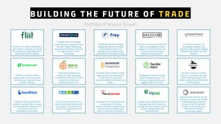 Classification: Internal
B U I L D I N G T H E F U T U R E O F T R A D E
Portfolio of Maersk Growth
A machine learning / AI
technology company, that
develops hyperspectral imaging
software used within the food
industry.
A platform to make food logistics
easy, efficient and free of worries
for everyone through digitization,
automation and innovation.
Combining advanced trading
capabilities and an unrivalled
transportation network to
develop new solutions within
agricultural commodity trading.
Startchy’s mission is to help
farmers and retailers through
their innovative organic and
edible coating that extends shelf
life of produce .
A solution that combines mobile
apps, sensors and smartphone
connections to make real
shipment visibility attainable and
simple.
A digital trade documentation
solution enabling SMEs to create,
communicate and collaborate in
real time to overcome
informational constraints.
Industrial IoT company that uses
a combination of wireless
sensors and data tracking to help
improve the food supply chain,
with a current focus on grains.
Creating full supply chain
visibility in food, essentially
creating the blockchain of food.
Improving coordination,
optimization and more.
Changing the way that wasted
food is handled, forever. The
software analyzes waste and
suggest reduction tactics.
A digital asset-free freight
service provider aiming to create
the best freight-forwarding
experience for global customers
through state-of-the-art
technology
Platform to receive instant
quotes, book a truck in seconds,
and track your shipment from
pickup to delivery.
An end-to-end omnichannel tech
solution managing the entire
logistics of fashion brands and
convert data into business
insights to boost growth.
A Trade Finance platform for
SMEs connecting trade partners
and using AI to automatically
handle credit assessment and
KYC.
A global return logistics platform
helping brands and retailers to
manage the return and re-sale of
products domestically and
internationally.
Global cellular operator for IoT,
working to connect and simplify
enterprise grade connected
services across the globe to
enable a more secure, cost
efficient and scalable
connectivity option
 