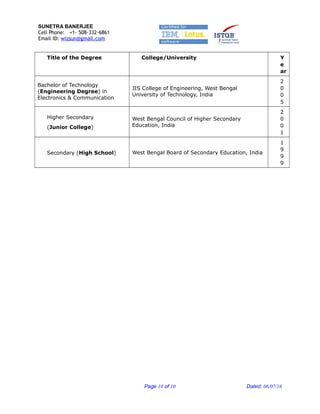 SUNETRA BANERJEE
Cell Phone: +1- 508-332-6861
Email ID: wizsun@gmail.com
Title of the Degree College/University Y
e
ar
Bachelor of Technology
(Engineering Degree) in
Electronics & Communication
JIS College of Engineering, West Bengal
University of Technology, India
2
0
0
5
Higher Secondary
(Junior College)
West Bengal Council of Higher Secondary
Education, India
2
0
0
1
Secondary (High School) West Bengal Board of Secondary Education, India
1
9
9
9
Page 10 of 10 Dated: 06/07/16
 