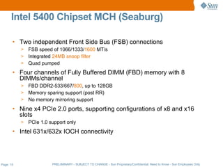 Intel 5400 Chipset MCH (Seaburg)

       • Two independent Front Side Bus (FSB) connections
           > FSB speed of 1066/1333/1600 MT/s
           > Integrated 24MB snoop filter
           > Quad pumped

       • Four channels of Fully Buffered DIMM (FBD) memory with 8
         DIMMs/channel
           > FBD DDR2-533/667/800, up to 128GB
           > Memory sparing support (post RR)
           > No memory mirroring support

       • Nine x4 PCIe 2.0 ports, supporting configurations of x8 and x16
         slots
           >   PCIe 1.0 support only
       • Intel 631x/632x IOCH connectivity




Page: 10                 PRELIMINARY - SUBJECT TO CHANGE - Sun Proprietary/Confidential: Need to Know - Sun Employees Only
 