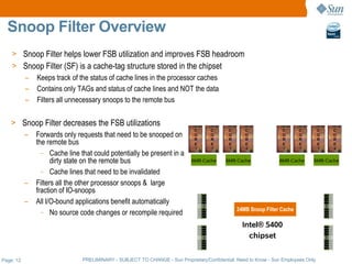 Snoop Filter Overview
    > Snoop Filter helps lower FSB utilization and improves FSB headroom
    > Snoop Filter (SF) is a cache-tag structure stored in the chipset
      – Keeps track of the status of cache lines in the processor caches
      – Contains only TAGs and status of cache lines and NOT the data
      – Filters all unnecessary snoops to the remote bus

   > Snoop Filter decreases the FSB utilizations
                                                                        C      C      C      C               C      C         C   C
     – Forwards only requests that need to be snooped on                O
                                                                        R
                                                                               O
                                                                               R
                                                                                      O
                                                                                      R
                                                                                             O
                                                                                             R
                                                                                                             O
                                                                                                             R
                                                                                                                    O
                                                                                                                    R
                                                                                                                              O
                                                                                                                              R
                                                                                                                                  O
                                                                                                                                  R
        the remote bus                                                  E      E      E      E               E      E         E   E
                                                                        1      2      3      4               1      2         3   4
          – Cache line that could potentially be present in a
              dirty state on the remote bus                            6MB Cache     6MB Cache             6MB Cache      6MB Cache

          – Cache lines that need to be invalidated

     – Filters all the other processor snoops & large
        fraction of IO-snoops
     – All I/O-bound applications benefit automatically
                                                                                          24MB Snoop Filter Cache
          – No source code changes or recompile required

                                                                                            Intel® 5400
                                                                                              chipset


Page: 12                  PRELIMINARY - SUBJECT TO CHANGE - Sun Proprietary/Confidential: Need to Know - Sun Employees Only
 