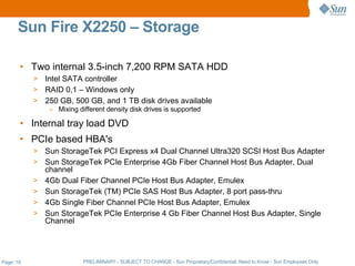 Sun Fire X2250 – Storage

       • Two internal 3.5-inch 7,200 RPM SATA HDD
           > Intel SATA controller
           > RAID 0,1 – Windows only
           > 250 GB, 500 GB, and 1 TB disk drives available
                – Mixing different density disk drives is supported

       • Internal tray load DVD
       • PCIe based HBA's
           >   Sun StorageTek PCI Express x4 Dual Channel Ultra320 SCSI Host Bus Adapter
           >   Sun StorageTek PCIe Enterprise 4Gb Fiber Channel Host Bus Adapter, Dual
               channel
           >   4Gb Dual Fiber Channel PCIe Host Bus Adapter, Emulex
           >   Sun StorageTek (TM) PCIe SAS Host Bus Adapter, 8 port pass-thru
           >   4Gb Single Fiber Channel PCIe Host Bus Adapter, Emulex
           >   Sun StorageTek PCIe Enterprise 4 Gb Fiber Channel Host Bus Adapter, Single
               Channel




Page: 16                   PRELIMINARY - SUBJECT TO CHANGE - Sun Proprietary/Confidential: Need to Know - Sun Employees Only
 