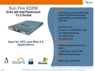 Sun Fire X2250                                              Compute
          Entry x64 Intel Rackmount                                    ●     Two Intel Xeon processors (5200 series
                 1U 2-Socket                                                 dual-core or 5400 series quad-core)
                                                                       ●     Eight FB-DIMM slots (DDR2-667/800,
                                                                             32GB max)
                                                                       I/O
                                                                       ●     One PCIe x16 slot
                                                                       ●     Two 3.5-inch 7,200 RPM SATA HDD
                                                                       ●     Two Gigabit Ethernet ports
                                                                       ●     Tray load slim DVD
                                                                       ●     Five USB 2.0 ports
           Ideal for HPC and Web 2.0                                   Hardware RAS
                   applications                                        ●     Remote management with ILOM 2.0
                                                                       ●     RAID 0, 1
                                                                       ●     Trusted Platform Module (TPM)
                                                                       ●     DIMM Mirroring and Sparing
                                                                       Software
                                                                       ●     Solaris, Linux, and Windows



Page: 3              PRELIMINARY - SUBJECT TO CHANGE - Sun Proprietary/Confidential: Need to Know - Sun Employees Only
 