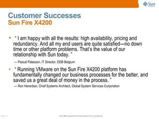 Customer Successes
          Sun Fire X4200

          • “ I am happy with all the results: high availability, pricing and
            redundancy. And all my end users are quite satisfied—no down
            time or other platform problems. That’s the value of our
            relationship with Sun today. ”
            — Pascal Patesson, IT Director, DDB Belgium

          • “ Running VMware on the Sun Fire X4200 platform has
            fundamentally changed our business processes for the better, and
            saved us a great deal of money in the process. ”
            — Ron Herardian, Chief Systems Architect, Global System Services Corporation




Page 11                                     Sun Microsystems Presentation for Customers
 