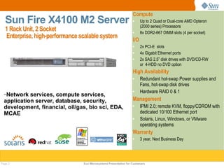 Compute
  Sun Fire X4100 M2 Server                                             Up to 2 Quad or Dual-core AMD Opteron
                                                                        (2000 series) Processors
  1 Rack Unit, 2 Socket                                                8x DDR2-667 DIMM slots (4 per socket)
  Enterprise, high-performance scalable system
                                                                  I/O
                                                                       2x PCI-E slots
                                                                       4x Gigabit Ethernet ports
                                                                       2x SAS 2.5” disk drives with DVD/CD-RW
                                                                        or 4-HDD no DVD option
                                                                  High Availability
                                                                       Redundant hot-swap Power supplies and
                                                                        Fans, hot-swap disk drives
  –Network
                                                                       Hardware RAID 0 & 1
            services, compute services,
  application server, database, security,                         Management
  development, financial, oil/gas, bio sci, EDA,                       IPMI 2.0; remote KVM, floppy/CDROM with
  MCAE                                                                  dedicated 10/100 Ethernet port
                                                                       Solaris, Linux, Windows, or VMware
                                                                        operating systems
                                                                  Warranty
                                                                       3 year, Next Business Day




Page 2                          Sun Microsystems Presentation for Customers
 