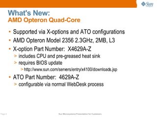 What's New:
         AMD Opteron Quad-Core
         • Supported via X-options and ATO configurations
         • AMD Opteron Model 2356 2.3GHz, 2MB, L3
         • X-option Part Number: X4629A-Z
           > includes CPU and pre-greased heat sink
           > requires BIOS update
              > http://www.sun.com/servers/entry/x4100/downloads.jsp
         • ATO Part Number: 4629A-Z
           > configurable via normal WebDesk process




Page 4                             Sun Microsystems Presentation for Customers
 