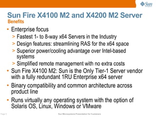 Sun Fire X4100 M2 and X4200 M2 Server
         Benefits
         • Enterprise focus
           > Fastest 1- to 8-way x64 Servers in the Industry
           > Design features: streamlining RAS for the x64 space
           > Superior power/cooling advantage over Intel-based
             systems
           > Simplified remote management with no extra costs
         • Sun Fire X4100 M2: Sun is the Only Tier-1 Server vendor
           with a fully redundant 1RU Enterprise x64 server
         • Binary compatibility and common architecture across
           product line
         • Runs virtually any operating system with the option of
           Solaris OS, Linux, Windows or VMware
Page 5                         Sun Microsystems Presentation for Customers
 