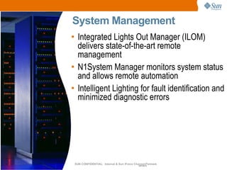 System Management
         • Integrated Lights Out Manager (ILOM)
           delivers state-of-the-art remote
           management
         • N1System Manager monitors system status
           and allows remote automation
         • Intelligent Lighting for fault identification and
           minimized diagnostic errors




          SUN CONFIDENTIAL: Internal & Sun iForce Channel Partners
Page 6          Sun Microsystems Presentation for Customers
 