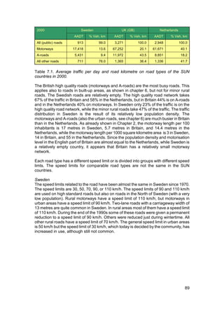 2000                      Sweden                  UK (GB)               Netherlands
                       AADT    % Veh. km      AADT     % Veh. km      AADT      % Veh. km
 All (public) roads      913         99.0      3,271         100.0    2,948            100.0
 Motorways            17,418         13.6    67,252           20.1   61,671             40.1
 A-roads               5,431          9.4    11,972           43.5    8,851             18.2
 All other roads         711         76.0      1,365          36.4    1,336             41.7


Table 7.1. Average traffic per day and road kilometre on road types of the SUN
countries in 2000.

The British high quality roads (motorways and A-roads) are the most busy roads. This
applies also to roads in built-up areas, as shown in chapter 6, but not for minor rural
roads. The Swedish roads are relatively empty. The high quality road network takes
67% of the traffic in Britain and 58% in the Netherlands, but in Britain 44% is on A-roads
and in the Netherlands 40% on motorways. In Sweden only 23% of the traffic is on the
high quality road network, while the minor rural roads take 47% of the traffic. The traffic
distribution in Sweden is the result of its relatively low population density. The
motorways and A-roads (also the urban roads, see chapter 6) are much busier in Britain
than in the Netherlands. As already shown in Chapter 2, the motorway length per 100
inhabitants is 17 metres in Sweden, 5.7 metres in Britain, and 14.4 metres in the
Netherlands, while the motorway length per 1000 square kilometre area is 3 in Sweden,
14 in Britain, and 55 in the Netherlands. Since the population density and motorisation
level in the English part of Britain are almost equal to the Netherlands, while Sweden is
a relatively empty country, it appears that Britain has a relatively small motorway
network.

Each road type has a different speed limit or is divided into groups with different speed
limts. The speed limits for comparable road types are not the same in the SUN
countries.

Sweden
The speed limits related to the road have been almost the same in Sweden since 1970.
The speed limits are 30, 50, 70, 90, or 110 km/h. The speed limits of 90 and 110 km/h
are used on high standard roads but also on roads in the North of Sweden (with a very
low population). Rural motorways have a speed limit of 110 km/h, but motorways in
urban areas have a speed limit of 90 km/h. Two-lane roads with a carriageway width of
13 metres are quite common in Sweden. In rural areas most of them have a speed limit
of 110 km/h. During the end of the 1990s some of these roads were given a permanent
reduction to a speed limit of 90 km/h. Others were reduced just during wintertime. All
other rural roads have a speed limit of 70 km/h. The general speed limit in urban areas
is 50 km/h but the speed limit of 30 km/h, which today is decided by the community, has
increased in use, although still not common.




                                                                                          89
 