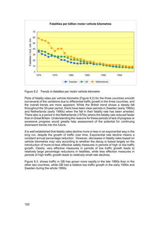 Fatalities per billion motor vehicle kilometres

                                70

                                60
   Fatalities / mot. veh. km.



                                50

                                40

                                30

                                20

                                10

                                0
                                     1970     1975        1980        1985         1990       1995

                                                          Sweden      UK       Netherlands



Figure 8.2 Trends in fatalities per motor vehicle kilometre

Plots of fatality rates per vehicle kilometre (Figure 8.2) for the three countries smooth
out several of the variations due to differential traffic growth in the three countries, and
the overall trends are more apparent. While the British trend shows a steady fall
throughout the 30-year period, there have been clear periods in Sweden (early 1980s)
and Netherlands (early 1990s) when the fall in their fatality rate has been arrested.
There also is a period in the Netherlands (1970s) where the fatality rate reduced faster
than in Great Britain. Understanding the reasons for these periods of lack of progress or
excessive progress would greatly help assessment of the potential for continuing
downward trends into the future.

It is well established that fatality rates decline more or less in an exponential way in the
long run, despite the growth of traffic over time. Exponential rate decline means a
constant annual percentage reduction. However, decreases in fatality rates based on
vehicle kilometres may vary according to whether the decay is based largely on the
introduction of more-or-less effective safety measures in periods of high or low traffic
growth. Clearly, very effective measures in periods of low traffic growth leads to
relatively large percentage reductions in fatalities, while less effective measures in
periods of high traffic growth leads to relatively small rate declines.

Figure 8.3. shows traffic in GB has grown more rapidly in the late 1980s than in the
other two countries, while GB had a relative low traffic growth in the early 1990s and
Sweden during the whole 1990s.




102
 