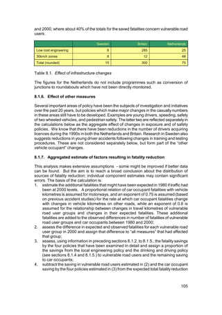 and 2000, where about 40% of the totals for the saved fatalities concern vulnerable road
users.

                                     Sweden                  Britain           Netherlands
 Low cost engineering                      6                    285                     25
 30km/h zones                              8                     12                     48
 Total (rounded)                          15                    300                     75


Table 8.1. Effect of infrastructure changes

The figures for the Netherlands do not include programmes such as conversion of
junctions to roundabouts which have not been directly monitored.

8.1.6. Effect of other measures

Several important areas of policy have been the subjects of investigation and initiatives
over the past 20 years, but policies which make major changes in the casualty numbers
in these areas still have to be developed. Examples are young drivers, speeding, safety
of two wheeled vehicles, and pedestrian safety. The latter two are reflected separately in
the calculations below as the aggregate effect of changes in exposure and of safety
policies. We know that there have been reductions in the number of drivers acquiring
licences during the 1990s in both the Netherlands and Britain. Research in Sweden also
suggests reductions in young driver accidents following changes in training and testing
procedures. These are not considered separately below, but form part of the “other
vehicle occupant” changes.

8.1.7. Aggregated estimate of factors resulting in fatality reduction

This analysis makes extensive assumptions - some might be improved if better data
can be found. But the aim is to reach a broad conclusion about the distribution of
sources of fatality reduction; individual component estimates may contain significant
errors. The basis of the calculation is:
1. estimate the additional fatalities that might have been expected in 1980 if traffic had
     been at 2000 levels. A proportional relation of car occupant fatalities with vehicle
     kilometres is assumed for motorways, and an exponent of 0.75 is assumed (based
     on previous accident studies) for the rate at which car occupant fatalities change
     with changes in vehicle kilometres on other roads, while an exponent of 0.6 is
     assumed for the relationship between changes in travel kilometres of vulnerable
     road user groups and changes in their expected fatalities. These additional
     fatalities are added to the observed differences in number of fatalities of vulnerable
     road user groups and car occupants between 1980 and 2000;
2. assess the difference in expected and observed fatalities for each vulnerable road
     user group in 2000 and assign that difference to “all measures” that had affected
     that group;
3. assess, using information in preceding sections 8.1.2. to 8.1.5., the fatality savings
     by the four policies that have been examined in detail and assign a proportion of
     the savings from the local engineering policy and the drinking and driving policy
     (see sections 8.1.4 and 8.1.5.) to vulnerable road users and the remaining saving
     to car occupants;
4. subtract the saving in vulnerable road users estimated in (2) and the car occupant
     saving by the four policies estimated in (3) from the expected total fatality reduction



                                                                                       105
 