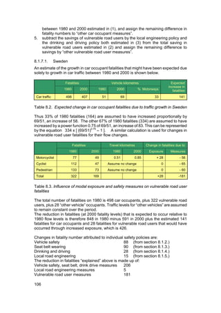 between 1980 and 2000 estimated in (1), and assign the remaining difference in
      fatality numbers to “other car occupant measures”.
5.    subtract the savings of vulnerable road users by the local engineering policy and
      the drinking and driving policy both estimated in (3) from the total saving in
      vulnerable road users estimated in (2) and assign the remaining difference to
      savings by “other vulnerable road user measures”.

8.1.7.1.       Sweden
An estimate of the growth in car occupant fatalities that might have been expected due
solely to growth in car traffic between 1980 and 2000 is shown below.

                    Fatalities                        Vehicle kilometres                     Expected
                                                                                           increase in
                   1980          2000      1980          2000           % Motorways           fatalities
 Car traffic        498           407          51             69                  33               141


Table 8.2. Expected change in car occupant fatalities due to traffic growth in Sweden

Thus 33% of 1980 fatalities (164) are assumed to have increased proportionally by
69/51, an increase of 58. The other 67% of 1980 fatalities (334) are assumed to have
increased by a power function 0.75 of 69/51, an increase of 83. This can be represented
by the equation 334 x [ (69/51)0.75 – 1 ]. A similar calculation is used for changes in
vulnerable road user fatalities for their flow changes.

                          Fatalities                Travel kilometres       Change in fatalities due to
                        1980            2000           1980         2000      Exposure       Measures
 Motorcyclist             77              49           0.51          0.85          + 28            - 56
 Cyclist                 112              47        Assume no change                   0           - 65
 Pedestrian              133              73        Assume no change                   0           - 60
 Total                   322             169                                        +28            -181


Table 8.3. Influence of modal exposure and safety measures on vulnerable road user
fatalities

The total number of fatalities on 1980 is 498 car occupants, plus 322 vulnerable road
users, plus 28 “other vehicle” occupants. Traffic levels for “other vehicles” are assumed
to remain constant over the period.
The reduction in fatalities (at 2000 fatality levels) that is expected to occur relative to
1980 flow levels is therefore 848 in 1980 minus 591 in 2000 plus the estimated 141
fatalities for car occupants and 28 fatalities for vulnerable road users that would have
occurred through increased exposure, which is 426.

Changes in fatality number attributed to individual safety policies are:
Vehicle safety                                      88 (from section 8.1.2.)
Seat belt wearing                                   90 (from section 8.1.3.)
Drinking and driving                                28 (from section 8.1.4.)
Local road engineering                              15 (from section 8.1.5.)
The reduction in fatalities “explained” above is made up of:
Vehicle safety, seat belt, drink drive measures     206
Local road engineering measures                     5
Vulnerable road user measures                       181

106
 