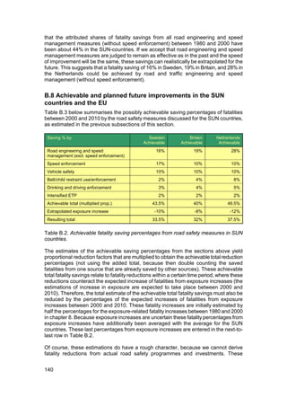 that the attributed shares of fatality savings from all road engineering and speed
management measures (without speed enforcement) between 1980 and 2000 have
been about 44% in the SUN-countries. If we accept that road engineering and speed
management measures are judged to remain as effective as in the past and the speed
of improvement will be the same, these savings can realistically be extrapolated for the
future. This suggests that a fatality saving of 16% in Sweden, 19% in Britain, and 28% in
the Netherlands could be achieved by road and traffic engineering and speed
management (without speed enforcement).


B.8 Achievable and planned future improvements in the SUN
countries and the EU
Table B.3 below summarises the possibly achievable saving percentages of fatalities
between 2000 and 2010 by the road safety measures discussed for the SUN countries,
as estimated in the previous subsections of this section.

 Saving % by                                    Sweden              Britain      Netherlands
                                              Achievable        Achievable        Achievable
 Road engineering and speed                         16%               19%               28%
 management (excl. speed enforcement)
 Speed enforcement                                  17%               10%               10%
 Vehicle safety                                     10%               10%               10%
 Belt/child restraint use/enforcement                 2%               4%                8%
 Drinking and driving enforcement                     3%               4%                5%
 Intensified ETP                                      2%               2%                2%
 Achievable total (multiplied prop.)               43.5%              40%             49.5%
 Extrapolated exposure increase                     -10%               -8%             -12%
 Resulting total                                   33.5%              32%             37.5%


Table B.2. Achievable fatality saving percentages from road safety measures in SUN
countries.

The estimates of the achievable saving percentages from the sections above yield
proportional reduction factors that are multiplied to obtain the achievable total reduction
percentages (not using the added total, because then double counting the saved
fatalities from one source that are already saved by other sources). These achievable
total fatality savings relate to fatality reductions within a certain time period, where these
reductions counteract the expected increase of fatalities from exposure increases (the
estimations of increase in exposure are expected to take place between 2000 and
2010). Therefore, the total estimate of the achievable total fatality savings must also be
reduced by the percentages of the expected increases of fatalities from exposure
increases between 2000 and 2010. These fatality increases are initially estimated by
half the percentages for the exposure-related fatality increases between 1980 and 2000
in chapter 8. Because exposure increases are uncertain these fatality percentages from
exposure increases have additionally been averaged with the average for the SUN
countries. These last percentages from exposure increases are entered in the next-to-
last row in Table B.2.

Of course, these estimations do have a rough character, because we cannot derive
fatality reductions from actual road safety programmes and investments. These


140
 