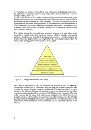 (1) the nature and content of the national road safety plans and action programmes,
(2) performance indicators (belt wearing rates, drink driving violations) – see for
example ETSC, 2001 - and
(3) the final outcomes of road traffic fatalities in comparable terms of mortality (road
deaths per inhabitant) and death rate per amount of exposure (amount of motor vehicle
kilometres or travel kilometres of a road user type). The use of casualty data (deaths +
injured) as final outcomes, although relevant, is problematic due to the different levels of
under-reporting of road traffic injuries and is, therefore, hardly used. The description and
analyses of each topic studied in the next chapters more or less follow the quantitative
bench marking approach.

The thinking beyond the methodological approach is based on a road safety target
hierarchy of “social costs -final outcomes (number killed or injured) -intermediate
outcomes (performance indicators) -programmes/measures - structure/culture” as
shown in the next diagrams that are adapted from the consultation document on the
Road Safety Strategy 2010 of New Zealand (LTSA,2000).




                                           Social costs


                                     Number killed and injured

                                   Safety performance indicators


                                 Safety measures and programmes

                                       Structure and culture



Figure 1.2. A target hierarchy for road safety


Each level in this hierarchy may be influenced by external factors. For example,
demographic differences, or differences such as dark and snowy winters with elks
crossing the roads in Sweden, drowning accidents in The Netherlands with its many
canals, or the left-hand driving and longstanding use of roundabouts in the UK. Also,
reporting practices can be different for each of the SUN countries. Injuries are differently
under-reported by the police and crashes are categorised in different ways. For
example, crashes with more than two vehicles involved are a category in the UK(GB),
but they are categorised by the two vehicle types primarily involved in Sweden and the
Netherlands, while fatalities on railroad crossings are not separately reported in the
UK(GB).




4
 