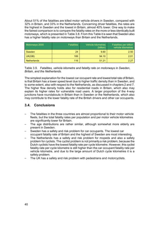 About 51% of the fatalities are killed motor vehicle drivers in Sweden, compared with
32% in Britain, and 33% in the Netherlands. Concerning driver fatalities, the rates are
the highest in Sweden and the lowest in Britain, almost 40% lower. One way to make
the fairest comparison is to compare the fatality rates on the more or less identically built
motorways, which is presented in Table 3.8. From this Table it is seen that Sweden also
has a higher fatality rate on motorways than Britain and the Netherlands.

 Motorways 2000                      Fatalities     Vehicle kilometres      Fatalities per billion
                                                                (billion)    vehicle kilometres
 Sweden                                     24                     9.60                      2.50
 UK(GB)                                   189                     94.10                      2.01
 Netherlands                              116                     51.21                      2.27


Table 3.9. Fatalities, vehicle kilometre and fatality rate on motorways in Sweden,
Britain, and the Netherlands.

The simplest explanation for the lowest car occupant rate and lowest total rate of Britain,
is that Britain has a lower speed level due to higher traffic density than in Sweden, and
to some extent, also with respect to the Netherlands, as discussed in chapters 2 and 7.
The higher flow density holds also for residential roads in Britain, which also may
explain its higher rates for vulnerable road users. A larger proportion of the 4-way
junctions have roundabouts in Britain than in Sweden or the Netherlands, which also
may contribute to the lower fatality rate of the British drivers and other car occupants.

3.4.    Conclusions

−    The fatalities in the three countries are almost proportional to their motor vehicle
     fleets, but the total fatality rates per population and per motor vehicle kilometres
     are significantly lower for Britain.
−    The age distributions are rather similar, although somewhat more elderly are
     present in Sweden.
−    Sweden has a safety and risk problem for car occupants. The lowest car
     occupant fatality rate of Britain and the highest of Sweden are most interesting.
−    The Netherlands has a safety and risk problem for mopeds and also a safety
     problem for cyclists. The cyclist problem is not primarily a risk problem, because the
     Dutch cyclists have the lowest fatality rate per cycle kilometre. However, this cyclist
     fatality rate per cycle kilometre is still higher than the car occupant fatality rate per
     vehicle kilometre, and due to the large amount of Dutch cycle kilometres it is a
     safety problem.
−    The UK has a safety and risk problem with pedestrians and motorcyclists.




40
 