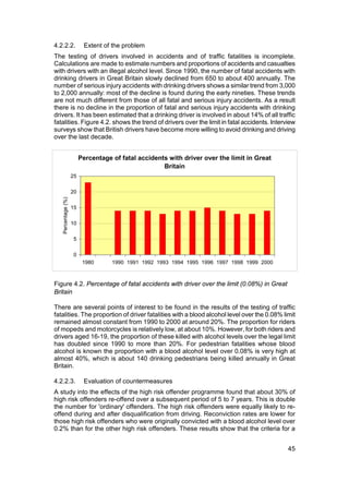 4.2.2.2.                  Extent of the problem
The testing of drivers involved in accidents and of traffic fatalities is incomplete.
Calculations are made to estimate numbers and proportions of accidents and casualties
with drivers with an illegal alcohol level. Since 1990, the number of fatal accidents with
drinking drivers in Great Britain slowly declined from 650 to about 400 annually. The
number of serious injury accidents with drinking drivers shows a similar trend from 3,000
to 2,000 annually: most of the decline is found during the early nineties. These trends
are not much different from those of all fatal and serious injury accidents. As a result
there is no decline in the proportion of fatal and serious injury accidents with drinking
drivers. It has been estimated that a drinking driver is involved in about 14% of all traffic
fatalities. Figure 4.2. shows the trend of drivers over the limit in fatal accidents. Interview
surveys show that British drivers have become more willing to avoid drinking and driving
over the last decade.


                         Percentage of fatal accidents with driver over the limit in Great
                                                     Britain
                    25

                    20
   Percentage (%)




                    15

                    10

                     5

                     0
                          1980      1990 1991 1992 1993 1994 1995 1996 1997 1998 1999 2000



Figure 4.2. Percentage of fatal accidents with driver over the limit (0.08%) in Great
Britain

There are several points of interest to be found in the results of the testing of traffic
fatalities. The proportion of driver fatalities with a blood alcohol level over the 0.08% limit
remained almost constant from 1990 to 2000 at around 20%. The proportion for riders
of mopeds and motorcycles is relatively low, at about 10%. However, for both riders and
drivers aged 16-19, the proportion of these killed with alcohol levels over the legal limit
has doubled since 1990 to more than 20%. For pedestrian fatalities whose blood
alcohol is known the proportion with a blood alcohol level over 0.08% is very high at
almost 40%, which is about 140 drinking pedestrians being killed annually in Great
Britain.

4.2.2.3.                  Evaluation of countermeasures
A study into the effects of the high risk offender programme found that about 30% of
high risk offenders re-offend over a subsequent period of 5 to 7 years. This is double
the number for 'ordinary' offenders. The high risk offenders were equally likely to re-
offend during and after disqualification from driving. Reconviction rates are lower for
those high risk offenders who were originally convicted with a blood alcohol level over
0.2% than for the other high risk offenders. These results show that the criteria for a


                                                                                             45
 