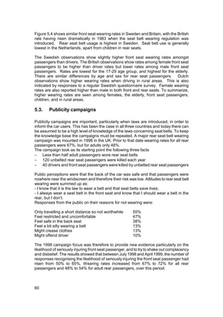 Figure 5.4 shows similar front seat wearing rates in Sweden and Britain, with the British
rate having risen dramatically in 1983 when the seat belt wearing regulation was
introduced. Rear seat belt usage is highest in Sweden. Seat belt use is generally
lowest in the Netherlands, apart from children in rear seats.

The Swedish observations show slightly higher front seat wearing rates amongst
passengers than drivers. The British observations show rates among female front seat
passengers to be higher than driver rates but lower rates among male front seat
passengers. Rates are lowest for the 17-29 age group, and highest for the elderly.
There are similar differences by age and sex for rear seat passengers. Dutch
observations show higher wearing rates when driving in rural areas. This is also
indicated by responses to a regular Swedish questionnaire survey. Female wearing
rates are also reported higher than male in both front and rear seats. To summarize,
higher wearing rates are seen among females, the elderly, front seat passengers,
children, and in rural areas.

5.3.    Publicity campaigns

Publicity campaigns are important, particularly when laws are introduced, in order to
inform the car users. This has been the case in all three countries and today there can
be assumed to be a high level of knowledge of the laws concerning seat belts. To keep
the knowledge base the campaigns must be repeated. A major rear seat belt wearing
campaign was mounted in 1998 in the UK. Prior to that date wearing rates for all rear
passengers were 67%, but for adults only 48%.
The campaign took as its starting point the following three facts
− Less than half adult passengers wore rear seat belts
− 120 unbelted rear seat passengers were killed each year
− 40 drivers and front seat passengers were killed by unbelted rear seat passengers

Public perceptions were that the back of the car was safe and that passengers were
nowhere near the windscreen and therefore their risk was low. Attitudes to rear seat belt
wearing were summed up as:
- I know that it is the law to wear a belt and that seat belts save lives;
- I always wear a seat belt in the front seat and know that I should wear a belt in the
rear, but I don’t.
Responses from the public on their reasons for not wearing were:

Only travelling a short distance so not worthwhile       55%
Feel restricted and uncomfortable                        47%
Feel safe in the back seat                               38%
Feel a bit silly wearing a belt                          13%
Might crease clothes                                     13%
Might offend driver                                      10%

The 1998 campaign focus was therefore to provide new evidence particularly on the
likelihood of seriously injuring front seat passenger, and to try to shake out complacency
and disbelief. The results showed that between July 1998 and April 1999, the number of
responses recognising the likelihood of seriously injuring the front seat passenger had
risen from 50% to 65%. Wearing rates increased from 67% to 72% for all rear
passengers and 48% to 54% for adult rear passengers, over this period.



60
 