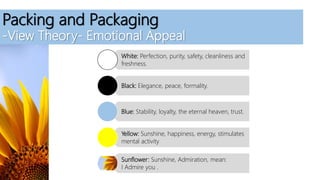 Packing and Packaging
-View Theory- Emotional Appeal
White: Perfection, purity, safety, cleanliness and
freshness.
Black: Elegance, peace, formality.
Blue: Stability, loyalty, the eternal heaven, trust.
Yellow: Sunshine, happiness, energy, stimulates
mental activity
Sunflower: Sunshine, Admiration, mean:
I Admire you .
 