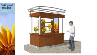 Packing and
Packaging
-Product
Presentation--
 