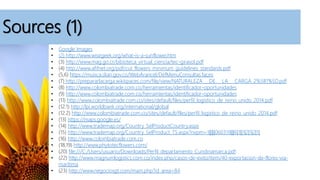 Sources (1)
• Google Images
• (2) http://www.wisegeek.org/what-is-a-sunflower.htm
• (3) http://www.mag.go.cr/bibioteca_virtual_ciencia/tec-girasol.pdf
• (4) http://www.afifnet.org/pdf/cut_flowers_minimum_guidelines_standards.pdf
• (5,6) https://muisca.dian.gov.co/WebArancel/DefMenuConsultas.faces
• (7) http://prepararlacarga.wikispaces.com/file/view/NATURALEZA___DE___LA___CARGA_2%5B1%5D.pdf
• (8) http://www.colombiatrade.com.co/herramientas/identificador-oportunidades
• (9) http://www.colombiatrade.com.co/herramientas/identificador-oportunidades
• (11) http://www.colombiatrade.com.co/sites/default/files/perfil_logistico_de_reino_unido_2014.pdf
• (12.1) http://lpi.worldbank.org/international/global
• (12.2) http://www.colombiatrade.com.co/sites/default/files/perfil_logistico_de_reino_unido_2014.pdf
• (13) https://maps.google.es/
• (14) http://www.trademap.org/Country_SelProductCountry.aspx
• (15) http://www.trademap.org/Country_SelProduct_TS.aspx?nvpm=1|||||060319|||6|1||1|2|1|2|1|
• (16) http://www.colombiatrade.com.co
• (18,19) http://www.phytotecflowers.com/
• (20) file:///C:/Users/usuario/Downloads/Perfil_departamento_Cundinamarca.pdf
• (22) http://www.magnumlogistics.com.co/index.php/casos-de-exito/item/40-exportacion-de-flores-via-
maritima
• (23) http://www.negociosgt.com/main.php?id_area=84
 