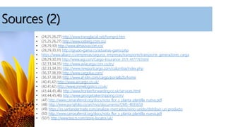 Sources (2)
• (24,25,26,27) http://www.transglacial.net/hompro.htm
• (25,25,26,27) http://www.iceberg.com.co/
• (28,29,30) http://www.almaviva.com.co/
• (28,29,30,31) http://grupo-gama.co/aduanas-gama.php
• https://www.allianz.co/empresas/seguros_empresas/transporte/transporte_generadores_carga
• (28,29,30,31) http://www.aig.com/Cargo-Insurance_3171_417776.html
• (32,33,34,35) http://www.aviacarga.com.co/es/
• (32,33,34,35) http://www.newportcargo.com/colombia/index.php
• (36,37,38,39) http://www.cargolux.com/
• (36,37,38,39) http://www.af-klm.com/cargo/portalb2b/home
• (40,41,42) http://www.aircargo.co.uk/
• (40,41,42) http://www.primelogistics.co.uk/
• (43,44,45,46) http://www.frontierforwarding.co.uk/services.html
• (43,44,45,46) http://www.georgebakershipping.com/
• (47) http://www.camaraferrol.org/docs/nota_flor_y_planta_plantilla_nueva.pdf
• (48) http://www.portafolio.co/archivo/documento/CMS-4693659
• (49) https://es.santandertrade.com/analizar-mercados/reino-unido/distribuir-un-producto
• (50) http://www.camaraferrol.org/docs/nota_flor_y_planta_plantilla_nueva.pdf
• (50.1) http://www.tesco.com/store-locator/uk/
 
