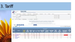 3. Tariff
 