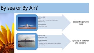 By sea or By Air?
•ADVANTAGES
•Fast
•Efficient way to transport perishable cargo
•More Security
•DISADVANTAGES
•HIGH freight costs
•ADVANTAGES
•LOW Freight costs
•DISADVANTAGES
•Slow
•Problems with the refrigeration in the containers
•Low security
Specialist in perisable
cargo
Specialist in containers
and bulk cargo
 