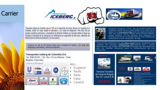 Carrier
Also…
• Ecopetrol
• Pacific
• Parex
• Calsa
• Canacol
 