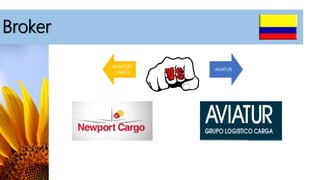 Broker
NEWPORT
CARGO
AVIATUR
 