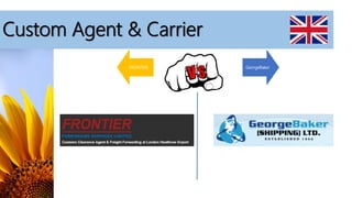 Custom Agent & Carrier
FRONTIER GeorgeBaker
 