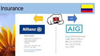 Insurance
Allianz AIG
 