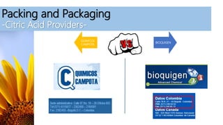 Packing and Packaging
-Citric Acid Providers-
QUIMICOS
CAMPOTA
BIOQUIGEN
 