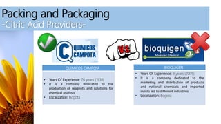Packing and Packaging
-Citric Acid Providers-
BIOQUIGEN
• Years Of Experience: 9 years (2005)
• It is a company dedicated to the
marketing and distribution of products
and national chemicals and imported
inputs led to different industries
• Localization: Bogotá
QUIMICOS CAMPOTA
• Years Of Experience: 76 years (1938)
• It is a company dedicated to the
production of reagents and solutions for
chemical analysis
• Localization: Bogotá
 