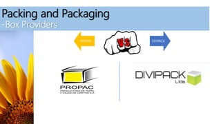 Packing and Packaging
-Box Providers
PROPAC DIVIPACK
 
