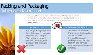 Packing and Packaging
-Material To Moor Load-
POLYPROPYLENE BANDS
• The bands are elements
that are used to strengthen
and secure loads .
• It is used to reinforce
packing that require high
strength and provides
resistance to environmental
variables.
FILAMENT TAPE
• It is a high strength adhesive
tape that comes in a variety
of grades and strengths.
• The duct tape is used to
seal well deliveries , tying
packages and packaging
products .
 